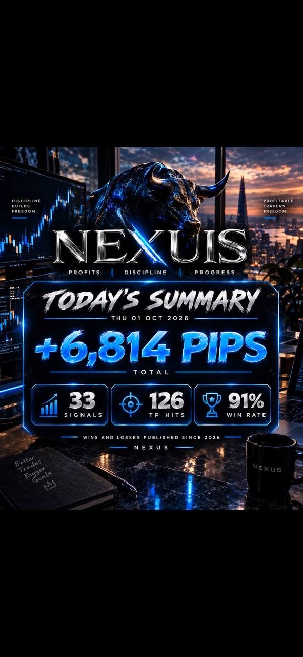 NEXUS daily signal summary for 1 October 2026